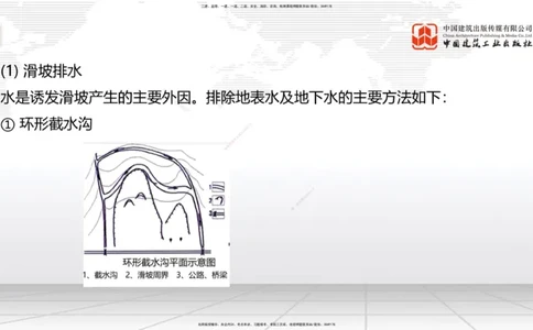 B06节：1.1.7特殊路基施工（下）-1.2.1防护工程设置与施工（4.10）_2026年一级建造师_2026年一建公路_2025年一建公路SVIP_02-基础精讲✿高端面授✿深度强化_讲义