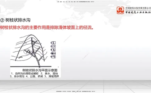 B06节：1.1.7特殊路基施工（下）-1.2.1防护工程设置与施工（4.10）_2026年一级建造师_2026年一建公路_2025年一建公路SVIP_02-基础精讲✿高端面授✿深度强化_讲义