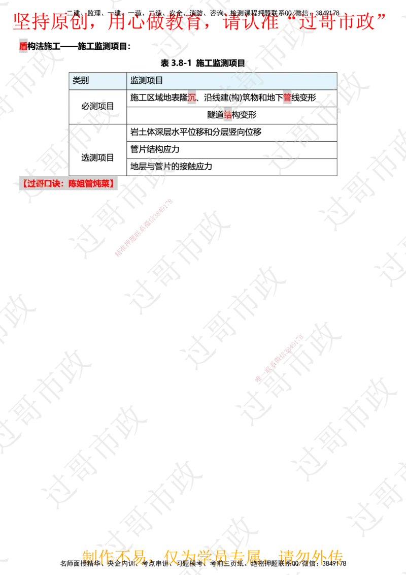 03过哥市政一建口诀25版本-隧道篇_2026年一级建造师_2026年一建市政_2025年一建市政SVIP_05-考前密训✿央企特训✿机构普押_24-市政《口诀与总结》GG