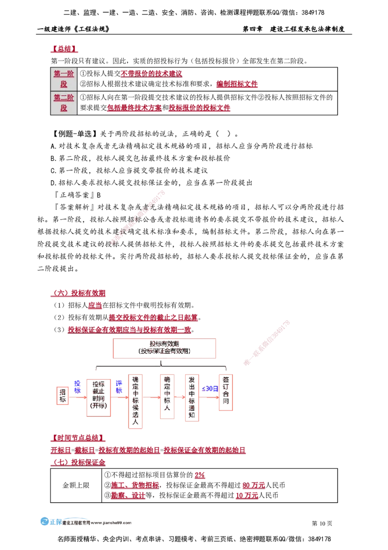 第四章　建设工程发承包法律制度_2026年一建法规_2025年一建法规SVIP_02-基础精讲✿高端面授✿深度强化_05-法规《基础精讲班》张小强JG_讲义