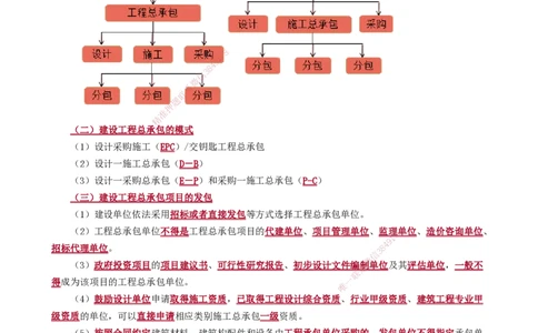 第四章　建设工程发承包法律制度_2026年一建法规_2025年一建法规SVIP_02-基础精讲✿高端面授✿深度强化_05-法规《基础精讲班》张小强JG_讲义