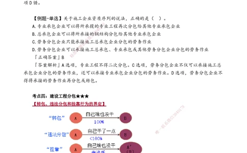第四章　建设工程发承包法律制度_2026年一建法规_2025年一建法规SVIP_02-基础精讲✿高端面授✿深度强化_05-法规《基础精讲班》张小强JG_讲义