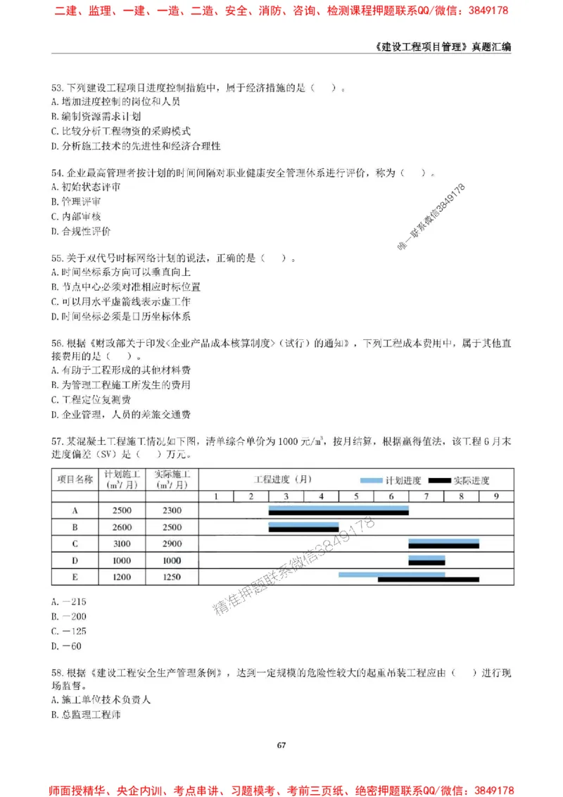 一级建造师《建设工程项目管理》真题汇编（2020-2024）_2026年一级建造师_2026年一建管理_2025年一建管理SVIP_01-精华文档✿电子教材✿历年真题_02-历年真题PDF