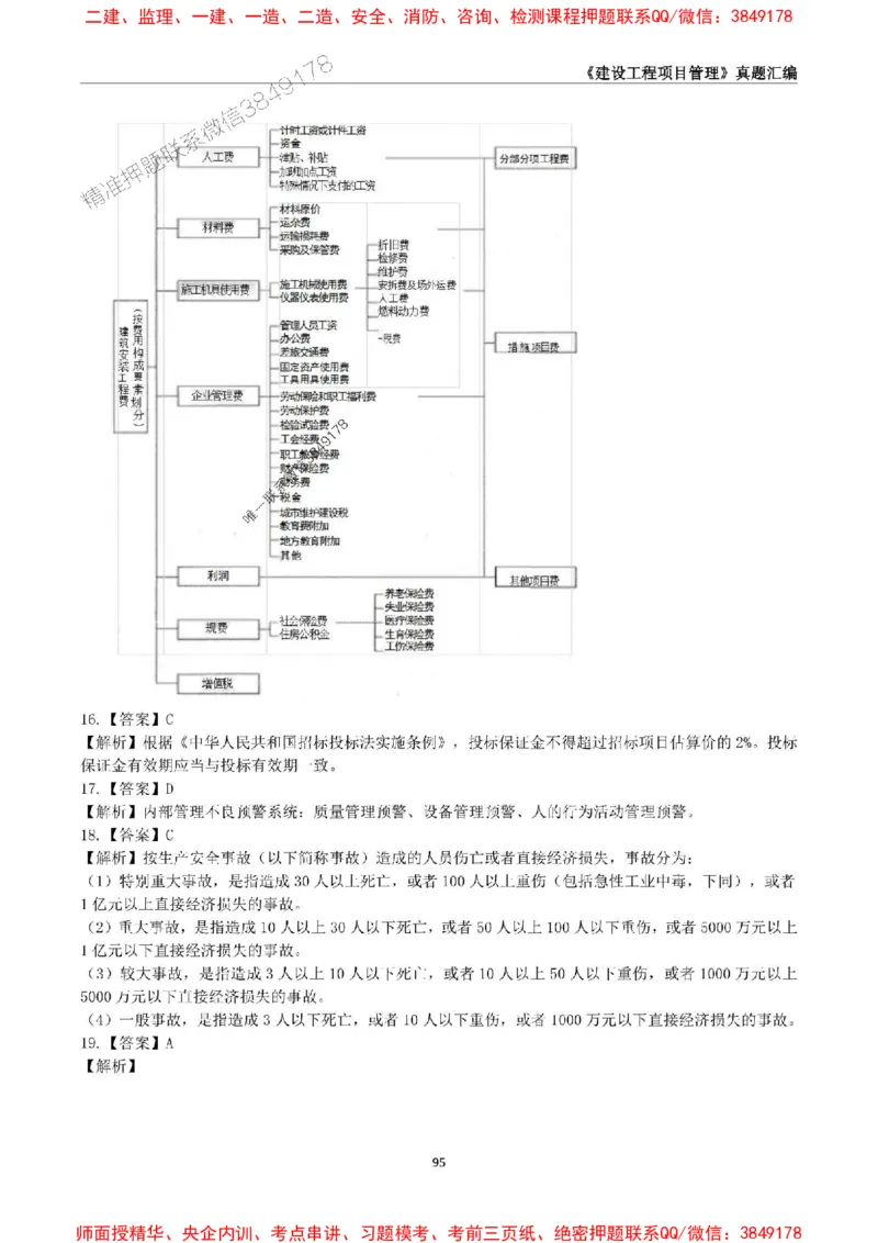 一级建造师《建设工程项目管理》真题汇编（2020-2024）_2026年一级建造师_2026年一建管理_2025年一建管理SVIP_01-精华文档✿电子教材✿历年真题_02-历年真题PDF