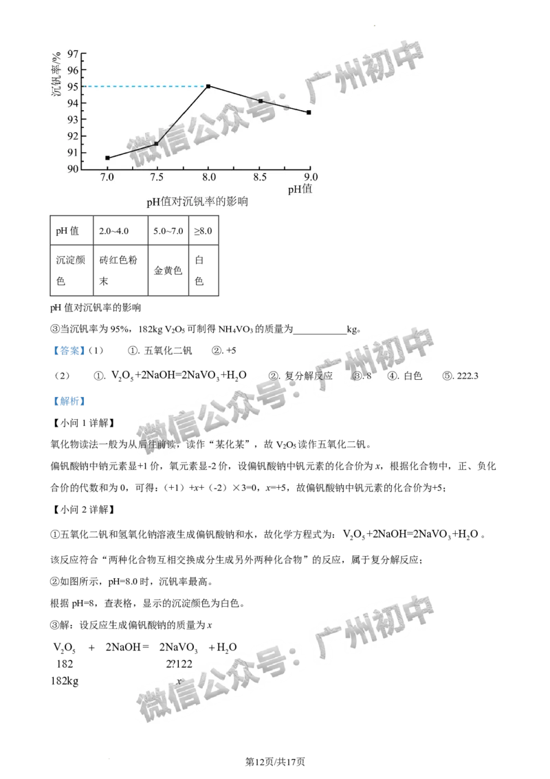 2024增城区中考一模化学试题答案解析_广州九上月考+期中+期末+一模二模+中考真题_广州2024年中考一模_增城区