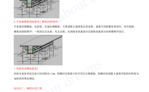 2025-06-冲刺串讲（六）_2026年一级建造师_2026年一建建筑_2025年一建建筑SVIP_04-冲刺串讲✿考点强化✿小灶集训_09-建筑《冲刺串讲班》周超KL_讲义