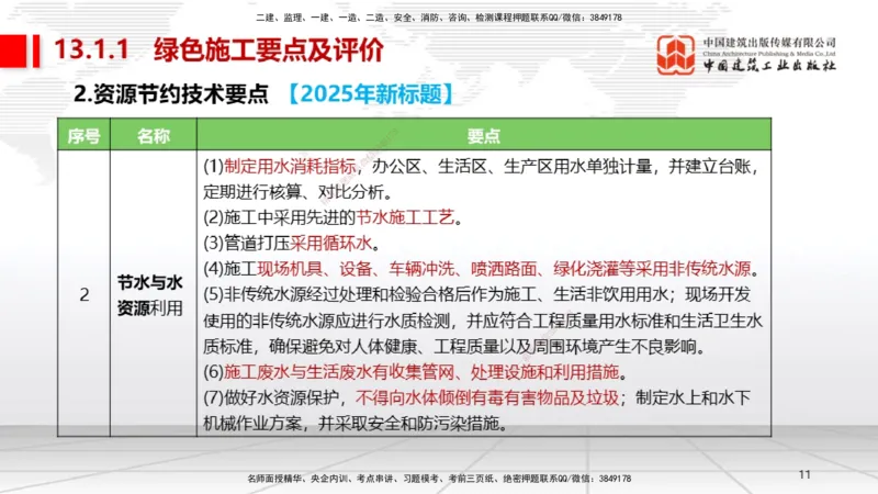 B33节：第13章绿色建造及施工现场环境管理（08.12）_2026年一级建造师_2026年一建机电_2025年一建机电SVIP_02-基础精讲✿高端面授✿深度强化_05-机电《两轮基础直播》闫娜JGS_讲义