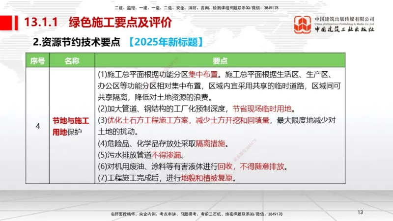 B33节：第13章绿色建造及施工现场环境管理（08.12）_2026年一级建造师_2026年一建机电_2025年一建机电SVIP_02-基础精讲✿高端面授✿深度强化_05-机电《两轮基础直播》闫娜JGS_讲义