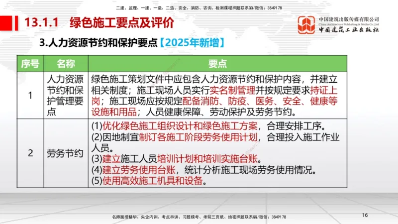 B33节：第13章绿色建造及施工现场环境管理（08.12）_2026年一级建造师_2026年一建机电_2025年一建机电SVIP_02-基础精讲✿高端面授✿深度强化_05-机电《两轮基础直播》闫娜JGS_讲义