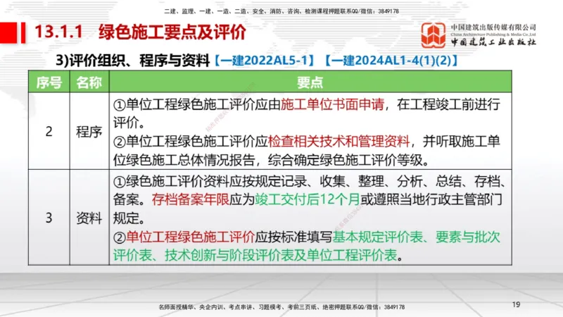 B33节：第13章绿色建造及施工现场环境管理（08.12）_2026年一级建造师_2026年一建机电_2025年一建机电SVIP_02-基础精讲✿高端面授✿深度强化_05-机电《两轮基础直播》闫娜JGS_讲义