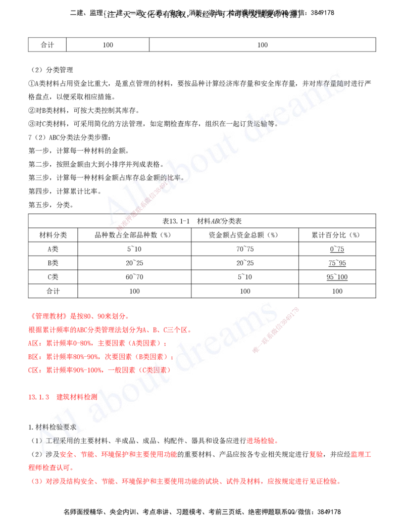 2025-38-第13章-施工资源管理（一）_2026年一级建造师_2026年一建建筑_2025年一建建筑SVIP_02-基础精讲✿高端面授✿深度强化_13-建筑《天一精讲班》周超、徐云博KL_徐云博_讲义