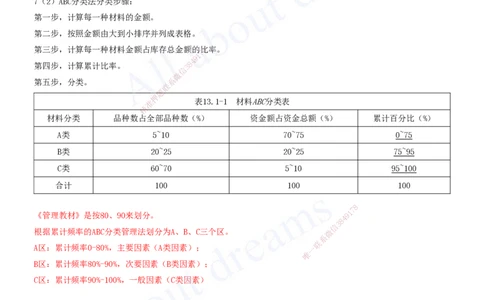 2025-38-第13章-施工资源管理（一）_2026年一级建造师_2026年一建建筑_2025年一建建筑SVIP_02-基础精讲✿高端面授✿深度强化_13-建筑《天一精讲班》周超、徐云博KL_徐云博_讲义
