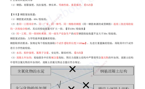 2025-38-第13章-施工资源管理（一）_2026年一级建造师_2026年一建建筑_2025年一建建筑SVIP_02-基础精讲✿高端面授✿深度强化_13-建筑《天一精讲班》周超、徐云博KL_徐云博_讲义