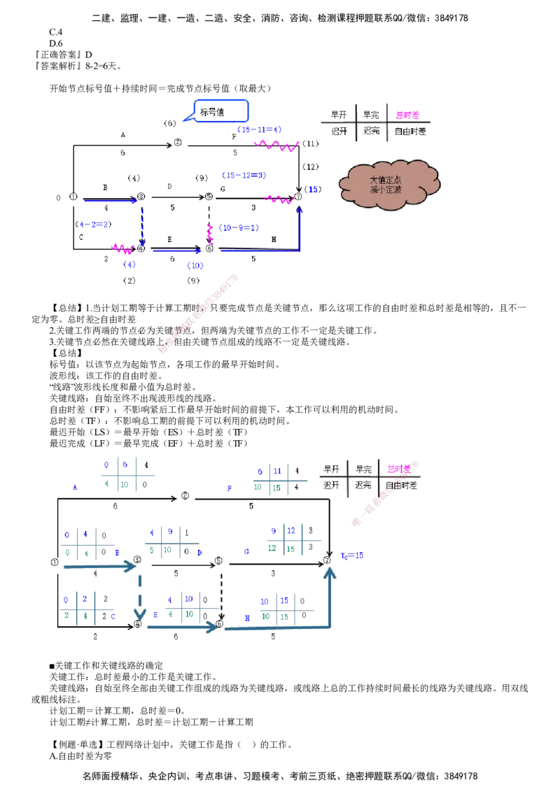 第06讲　工程网络计划技术（三）_2026年一级建造师_2026年一建管理_2025年一建管理SVIP_02-基础精讲✿高端面授✿深度强化_04-管理《基础精讲班》李娜JG
