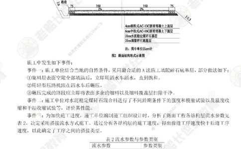 03案例专项突破（3）-题目_2026年一级建造师_2026年一建公路_2025年一建公路SVIP_04-冲刺串讲✿考点强化✿小灶集训_40-公路《案例专项班》老船长JQ推荐_讲义