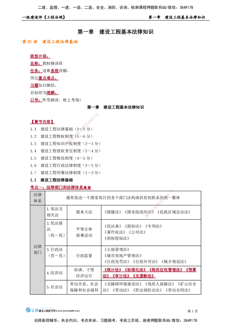 第一章　建设工程基本法律知识(1)_2026年一建法规_2025年一建法规SVIP_02-基础精讲✿高端面授✿深度强化_05-法规《基础精讲班》张小强JG_讲义