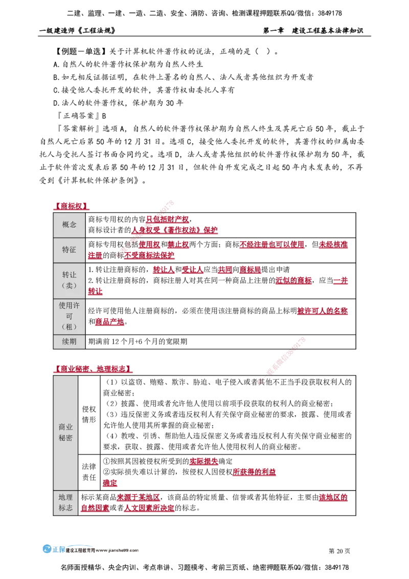 第一章　建设工程基本法律知识(1)_2026年一建法规_2025年一建法规SVIP_02-基础精讲✿高端面授✿深度强化_05-法规《基础精讲班》张小强JG_讲义