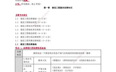 第一章　建设工程基本法律知识(1)_2026年一建法规_2025年一建法规SVIP_02-基础精讲✿高端面授✿深度强化_05-法规《基础精讲班》张小强JG_讲义