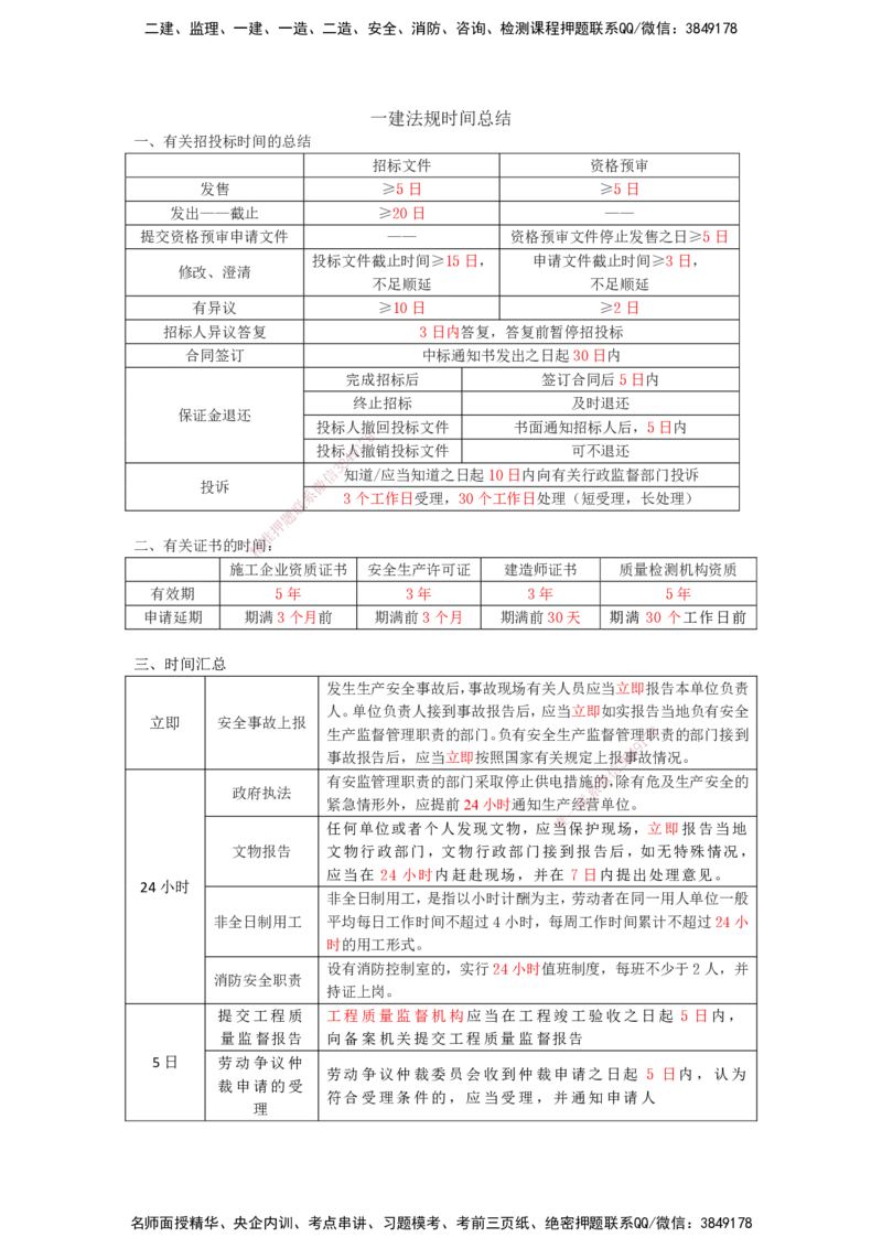 RS-法规-时间总结-桂林_2026年一建法规_2025年一建法规SVIP_05-考前密训✿央企特训✿机构普押_14-法规《记忆口诀+时间总结》RS