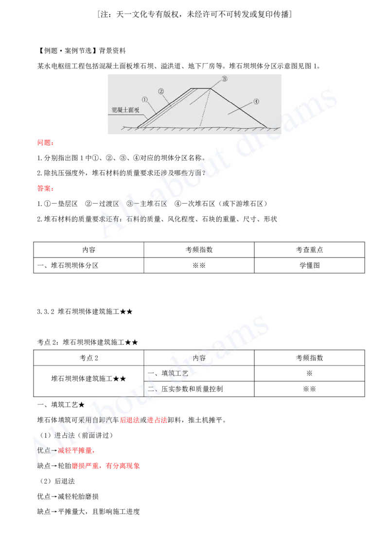 2025-16-第1篇-第3章-3.3-面板堆石坝施工技术_2026年一级建造师_2026年一建水利_2025年一建水利SVIP_02-基础精讲✿高端面授✿深度强化_12-水利《天一精讲班》李想、王欣KL_王欣_讲义