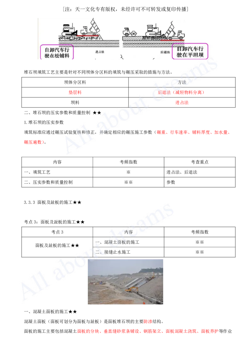 2025-16-第1篇-第3章-3.3-面板堆石坝施工技术_2026年一级建造师_2026年一建水利_2025年一建水利SVIP_02-基础精讲✿高端面授✿深度强化_12-水利《天一精讲班》李想、王欣KL_王欣_讲义