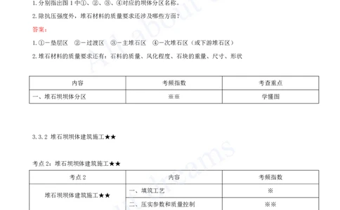 2025-16-第1篇-第3章-3.3-面板堆石坝施工技术_2026年一级建造师_2026年一建水利_2025年一建水利SVIP_02-基础精讲✿高端面授✿深度强化_12-水利《天一精讲班》李想、王欣KL_王欣_讲义