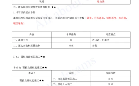 2025-16-第1篇-第3章-3.3-面板堆石坝施工技术_2026年一级建造师_2026年一建水利_2025年一建水利SVIP_02-基础精讲✿高端面授✿深度强化_12-水利《天一精讲班》李想、王欣KL_王欣_讲义