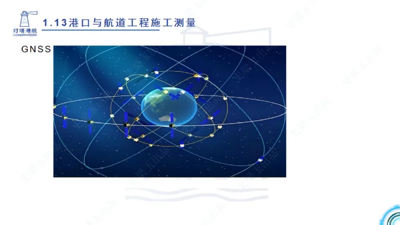 精讲24-1.13施工测量（上）_2026年一级建造师_2026年一建港航_2025年一建港航SVIP_02-基础精讲✿高端面授✿深度强化_05-港航《自营系列课》灯塔SMR_通关精讲班
