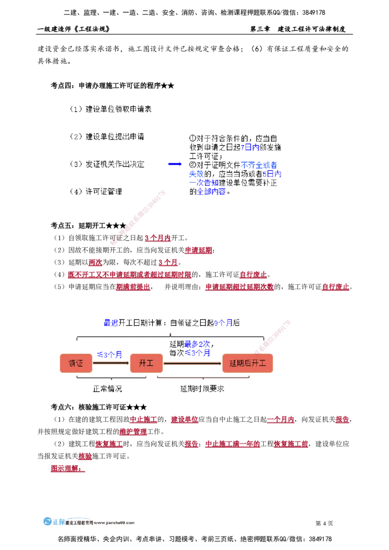 第三章　建设工程许可法律制度(1)_2026年一建法规_2025年一建法规SVIP_02-基础精讲✿高端面授✿深度强化_05-法规《基础精讲班》张小强JG_讲义