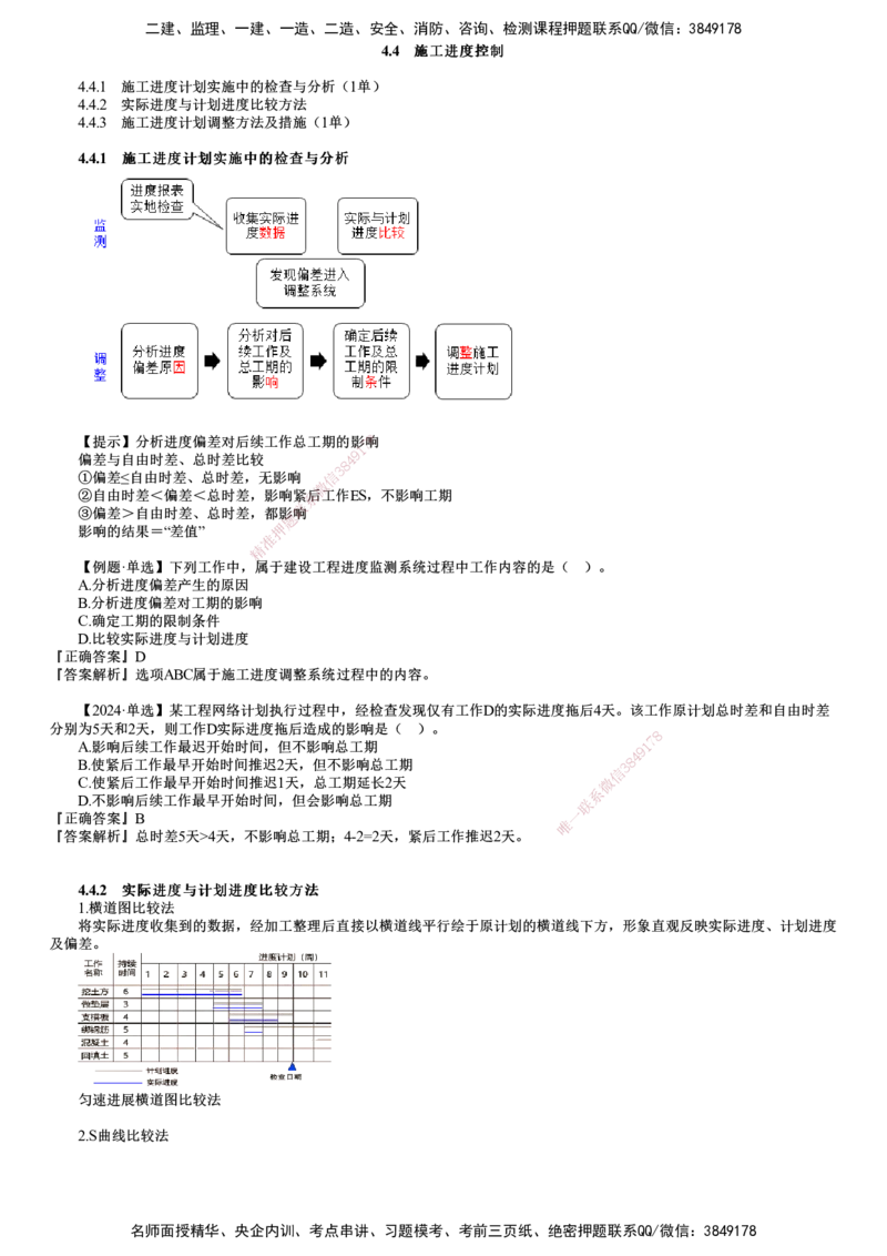 第10讲　施工进度控制_2026年一级建造师_2026年一建管理_2025年一建管理SVIP_02-基础精讲✿高端面授✿深度强化_04-管理《基础精讲班》李娜JG_第四章　建设工程进度管理