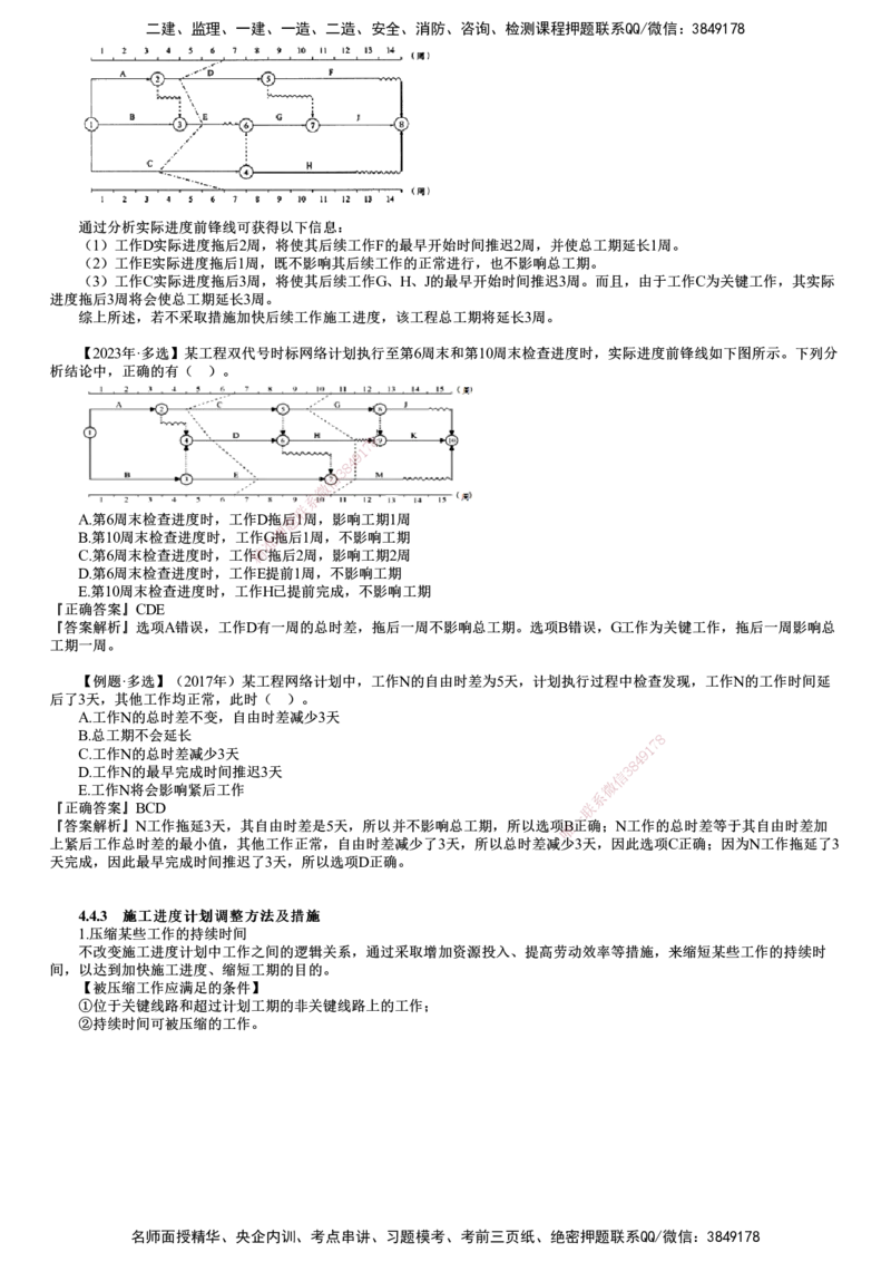第10讲　施工进度控制_2026年一级建造师_2026年一建管理_2025年一建管理SVIP_02-基础精讲✿高端面授✿深度强化_04-管理《基础精讲班》李娜JG_第四章　建设工程进度管理