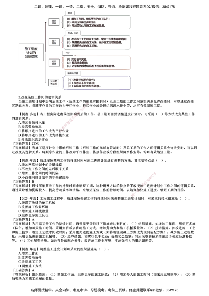 第10讲　施工进度控制_2026年一级建造师_2026年一建管理_2025年一建管理SVIP_02-基础精讲✿高端面授✿深度强化_04-管理《基础精讲班》李娜JG_第四章　建设工程进度管理