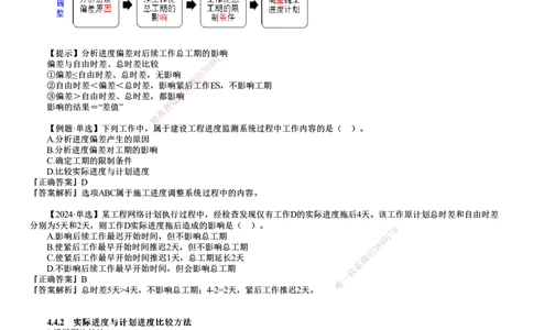 第10讲　施工进度控制_2026年一级建造师_2026年一建管理_2025年一建管理SVIP_02-基础精讲✿高端面授✿深度强化_04-管理《基础精讲班》李娜JG_第四章　建设工程进度管理