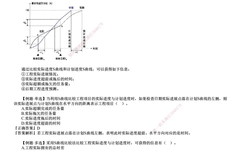 第10讲　施工进度控制_2026年一级建造师_2026年一建管理_2025年一建管理SVIP_02-基础精讲✿高端面授✿深度强化_04-管理《基础精讲班》李娜JG_第四章　建设工程进度管理