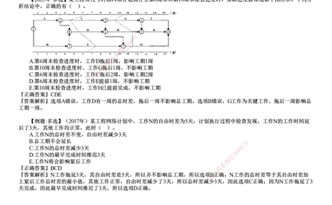 第10讲　施工进度控制_2026年一级建造师_2026年一建管理_2025年一建管理SVIP_02-基础精讲✿高端面授✿深度强化_04-管理《基础精讲班》李娜JG_第四章　建设工程进度管理