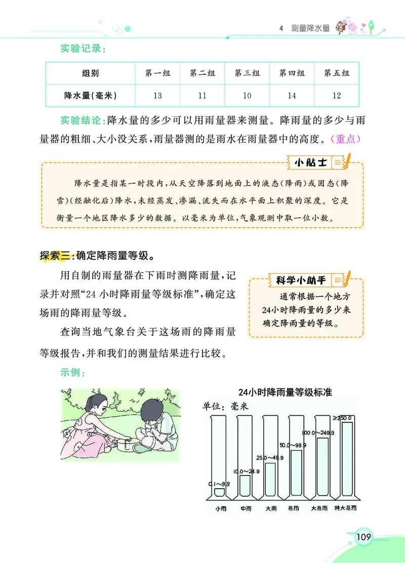 《七彩课堂》科学3年级上册（教科版）_三年级上下册资料_小学三年级学习资料-25年更新版_3-09、小学三年级科学上册_教科版_电子册类