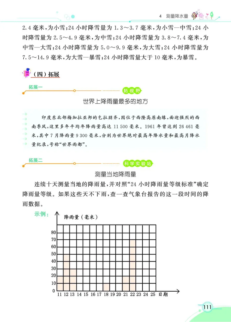《七彩课堂》科学3年级上册（教科版）_三年级上下册资料_小学三年级学习资料-25年更新版_3-09、小学三年级科学上册_教科版_电子册类