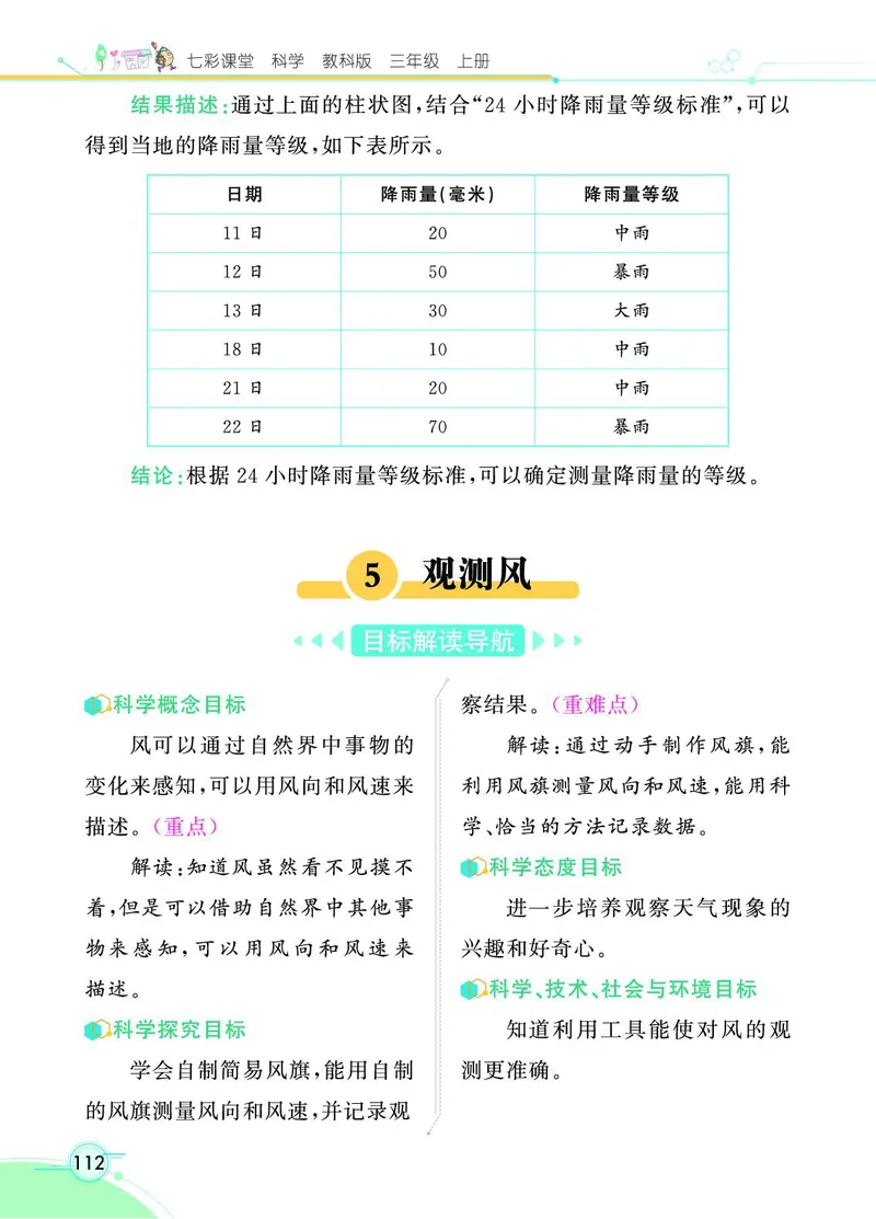 《七彩课堂》科学3年级上册（教科版）_三年级上下册资料_小学三年级学习资料-25年更新版_3-09、小学三年级科学上册_教科版_电子册类