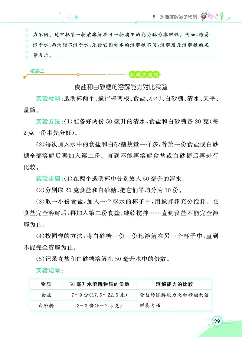 《七彩课堂》科学3年级上册（教科版）_三年级上下册资料_小学三年级学习资料-25年更新版_3-09、小学三年级科学上册_教科版_电子册类