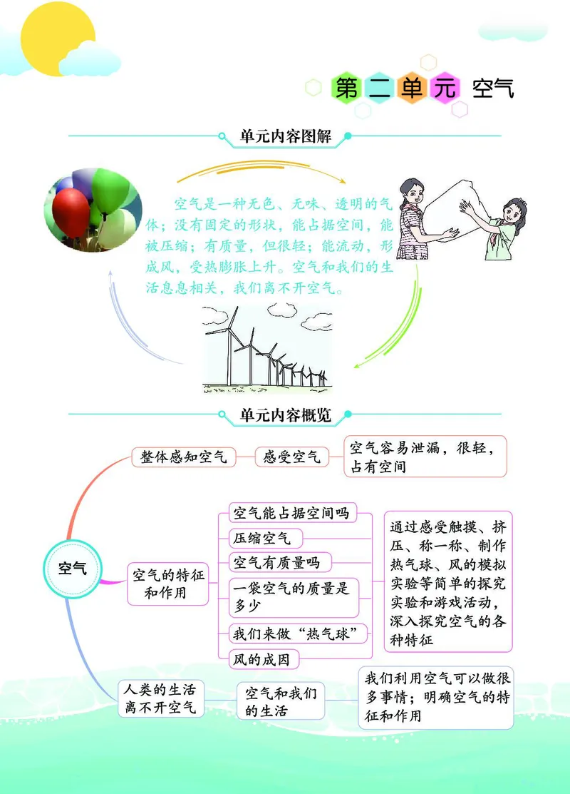 《七彩课堂》科学3年级上册（教科版）_三年级上下册资料_小学三年级学习资料-25年更新版_3-09、小学三年级科学上册_教科版_电子册类