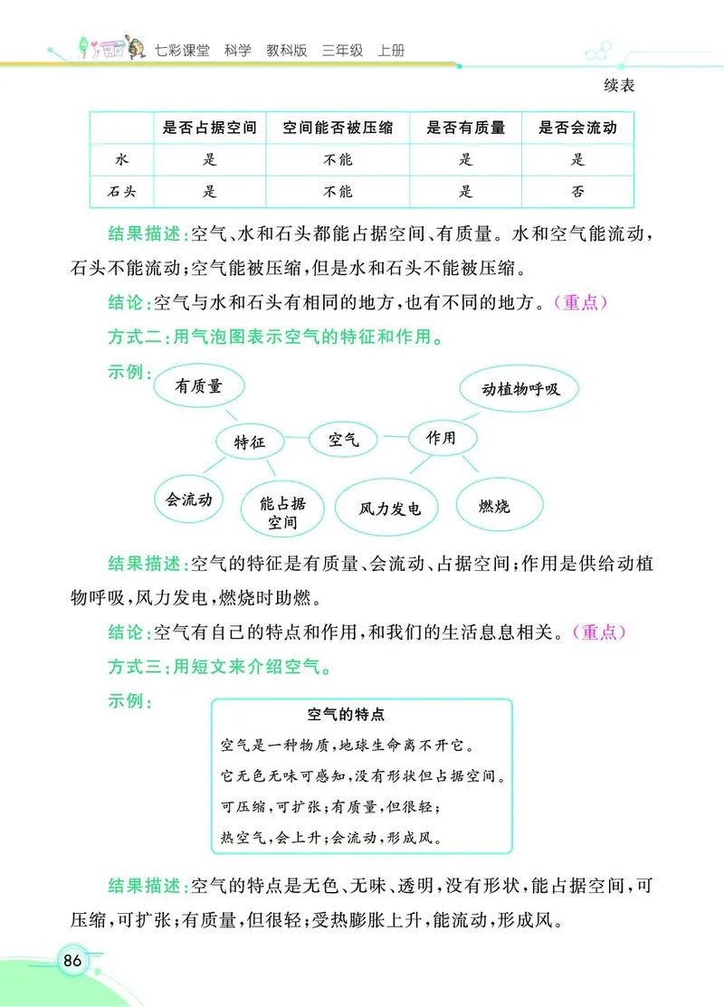 《七彩课堂》科学3年级上册（教科版）_三年级上下册资料_小学三年级学习资料-25年更新版_3-09、小学三年级科学上册_教科版_电子册类