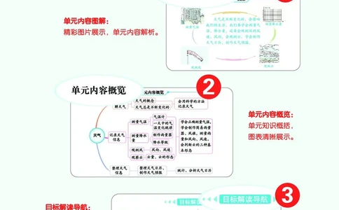 《七彩课堂》科学3年级上册（教科版）_三年级上下册资料_小学三年级学习资料-25年更新版_3-09、小学三年级科学上册_教科版_电子册类