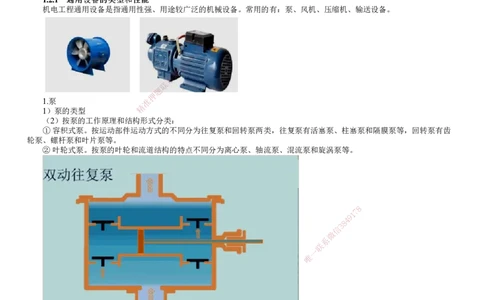 第04讲　通用设备的类型和性能_2026年一级建造师_2026年一建机电_2025年一建机电SVIP_02-基础精讲✿高端面授✿深度强化_04-机电《基础精讲班》康仁杰JG