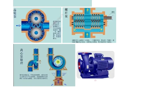 第04讲　通用设备的类型和性能_2026年一级建造师_2026年一建机电_2025年一建机电SVIP_02-基础精讲✿高端面授✿深度强化_04-机电《基础精讲班》康仁杰JG