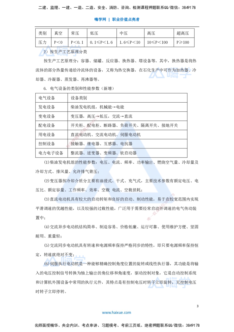 03.2025杨海军-考前拔分速成-（2）机电工程常用设备_2026年一级建造师_2026年一建机电_2025年一建机电SVIP_04-冲刺串讲✿考点强化✿小灶集训_33-机电《考前拔分速成》杨海军HX_讲义