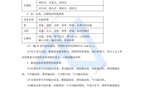 03.2025杨海军-考前拔分速成-（2）机电工程常用设备_2026年一级建造师_2026年一建机电_2025年一建机电SVIP_04-冲刺串讲✿考点强化✿小灶集训_33-机电《考前拔分速成》杨海军HX_讲义