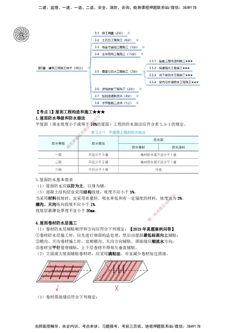 2025-12-龚孝炜-第三章-建筑工程施工技术（六）_2026年一级建造师_2026年一建建筑_2025年一建建筑SVIP_04-冲刺串讲✿考点强化✿小灶集训_43-建筑《考点特训班》龚孝炜CSW_讲义