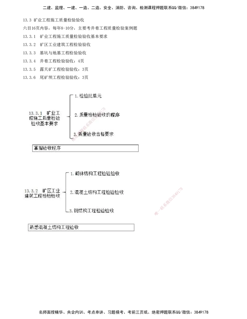 03.57-第3篇-第13章-13.3.1-矿业工程施工质量检验验收基本要求-13.3.3-基坑与地基工程检验验收_2026年一级建造师_2026年一建矿业_2025年一建矿业SVIP_02-基础精讲✿高端面授✿深度强化