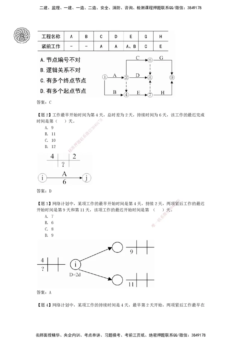 CSW-管理-密训班-龙炎飞_2026年一级建造师_2026年一建管理_2025年一建管理SVIP_04-冲刺串讲✿考点强化✿小灶集训_62-管理《冲刺密训班》龙炎飞CSW推荐_讲义