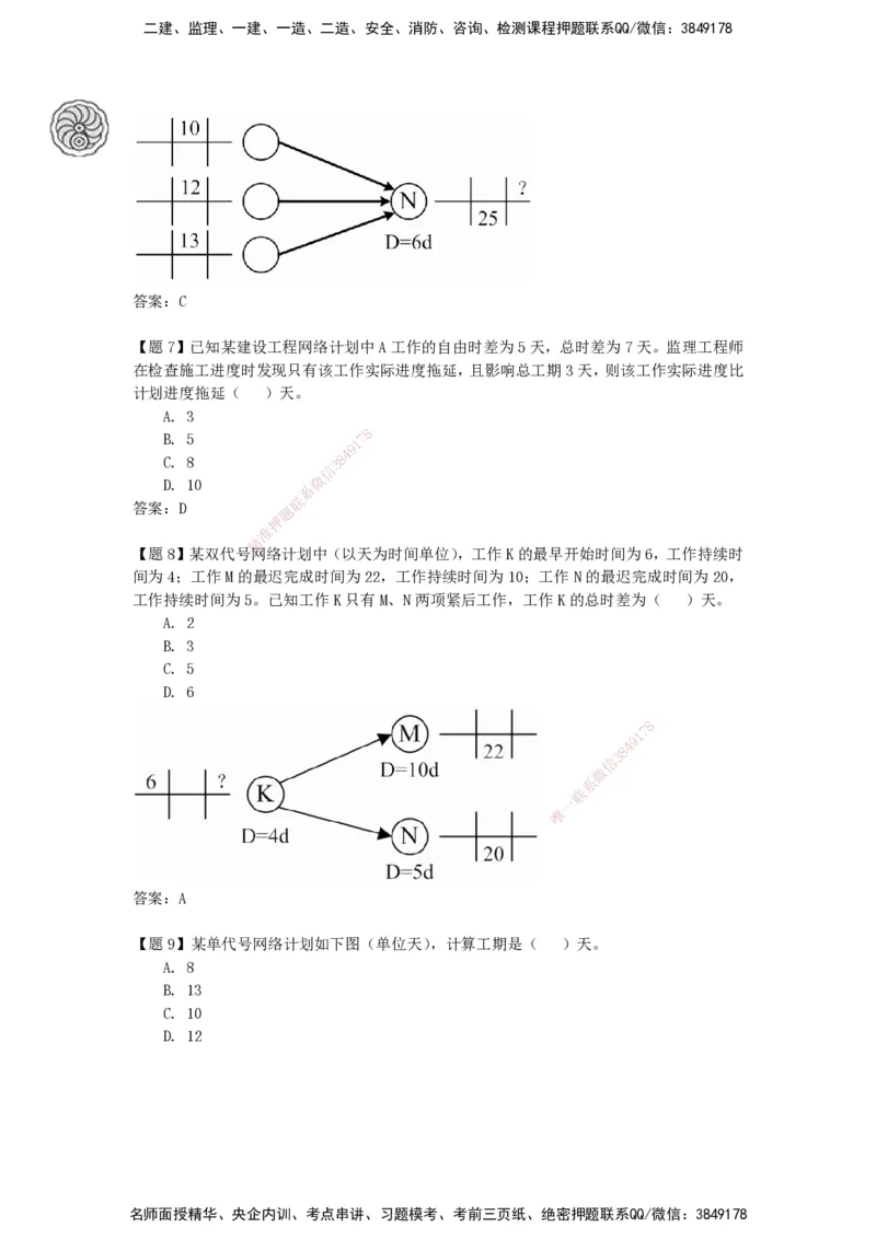 CSW-管理-密训班-龙炎飞_2026年一级建造师_2026年一建管理_2025年一建管理SVIP_04-冲刺串讲✿考点强化✿小灶集训_62-管理《冲刺密训班》龙炎飞CSW推荐_讲义